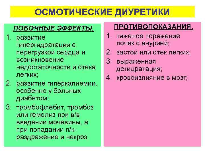 Зоокард для собак инструкция, дозировка, отзывы