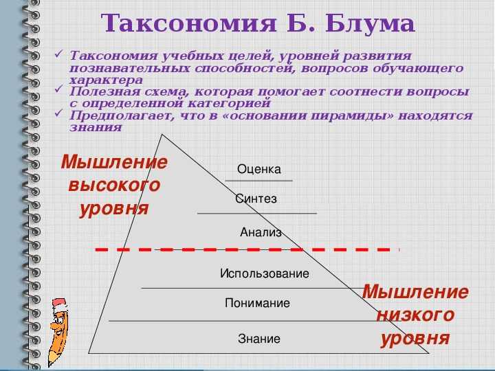 Таксономия социальных проектов