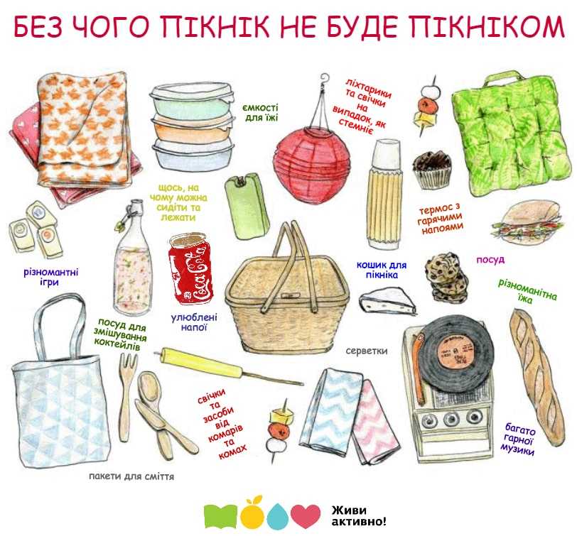 8 продуктов, которые вы должны взять на пикник для всей семьи