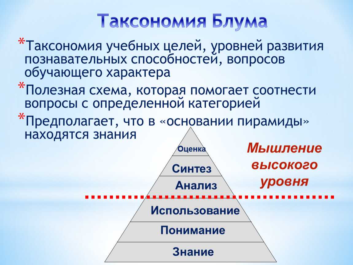 Таксономия зеленых проектов