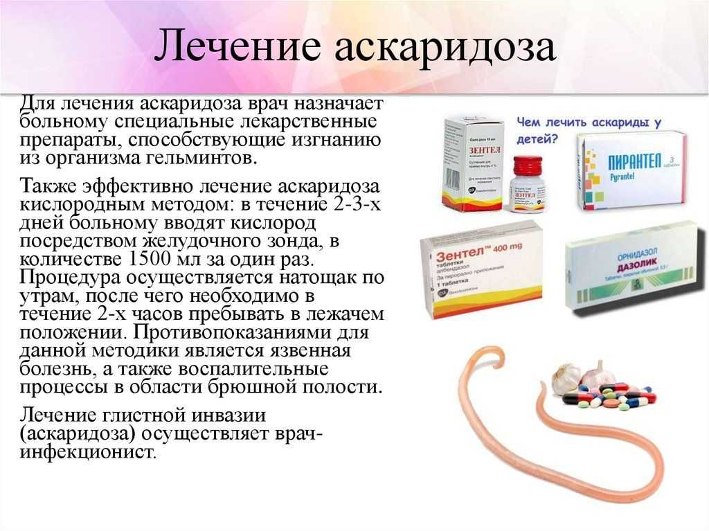 Аскаридоз: симптомы и лечение аскариды у детей и взрослых - medside.ru